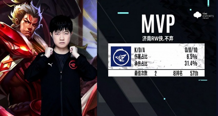 同时探讨他 同时探讨他